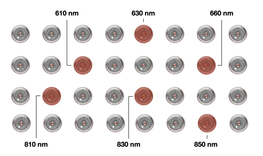 An image showing led lights indicating different types of wavelengths that are emitted from them